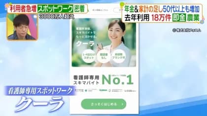 日テレ「ヒルナンデス！」